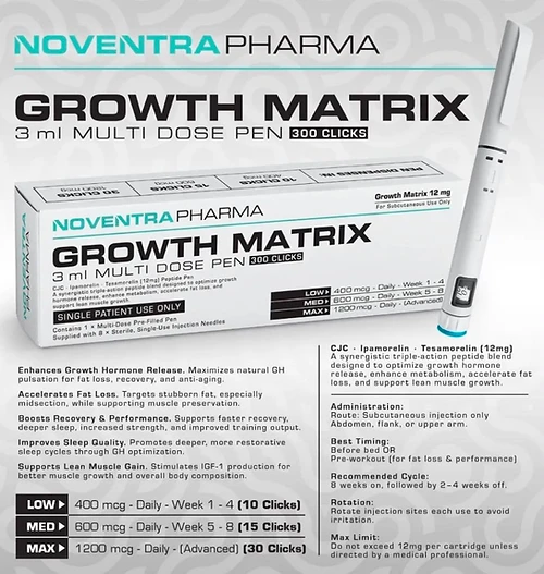 Noventra Pharma Growth Matrix 12mg Pen Stack Pen packaging