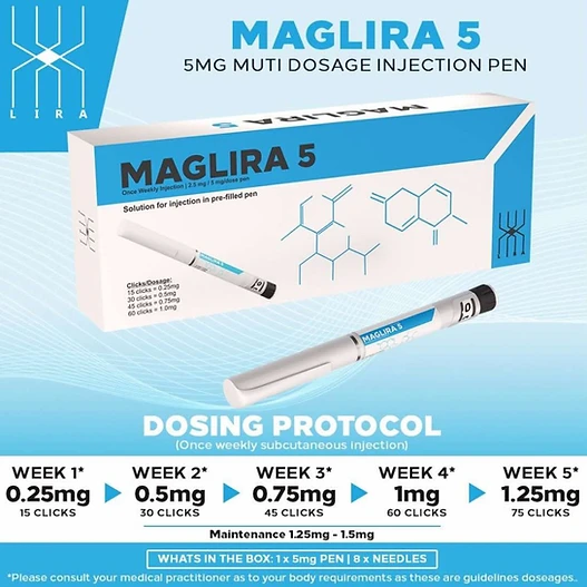 UPA Maglira 5 Semaglutide 5mg Pen Pre-Filled Pen packaging